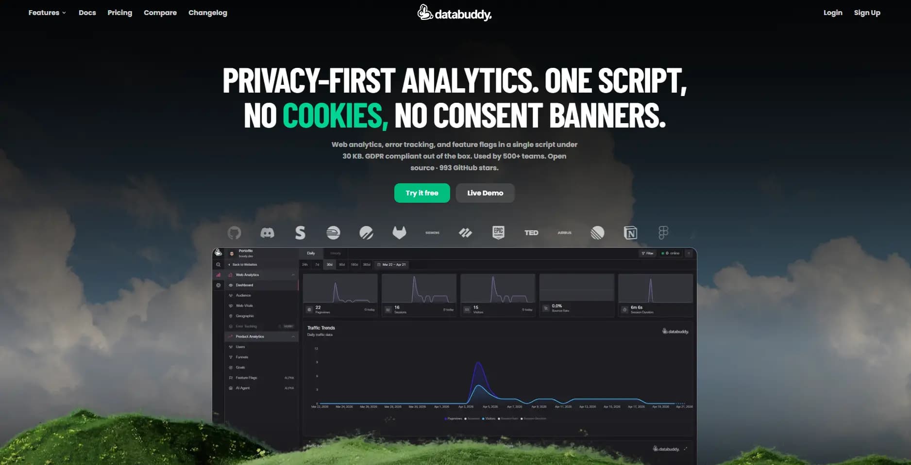 Privacy-first analytics website and dashboard